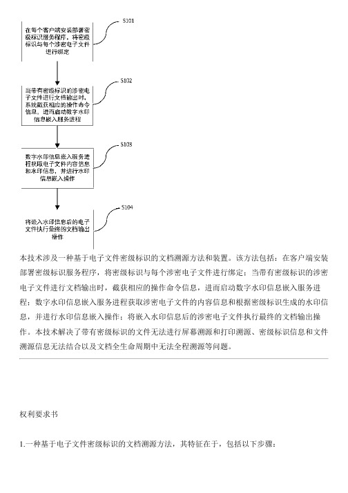 基于电子文件密级标识的文档溯源方法和设备的制作技术