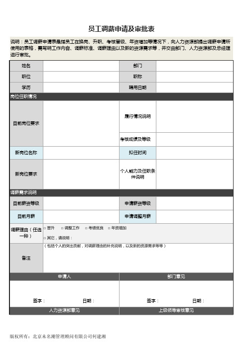 【表格】员工调薪申请及审批表(2020更新)