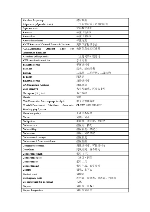 语料库语言学术语集