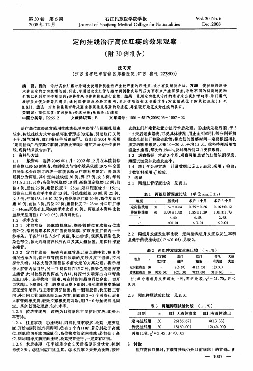 定向挂线治疗高位肛瘘的效果观察(附30例报告)