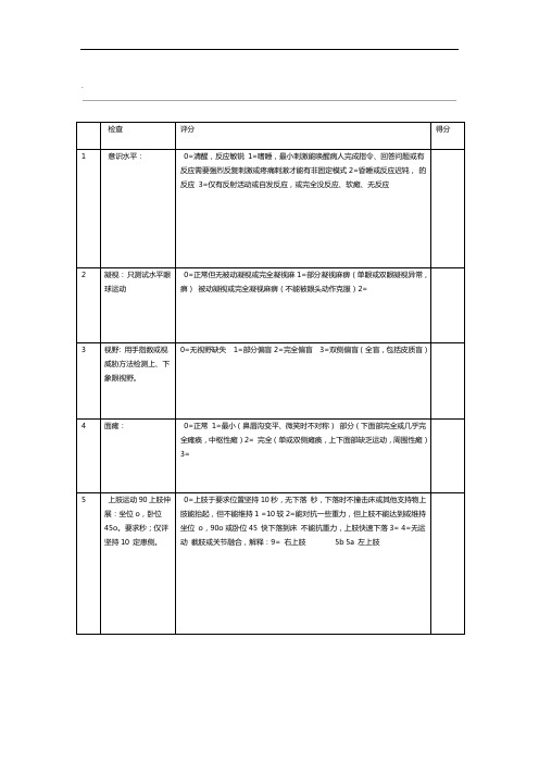 NIHSS评分量表