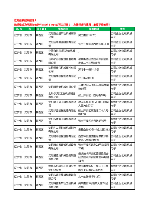 2020新版辽宁省沈阳市铁西区机械机电工商企业公司商家名录名单黄页联系方式大全186家