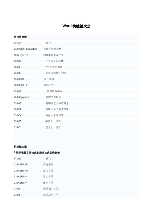 word快捷键大全(完整版)