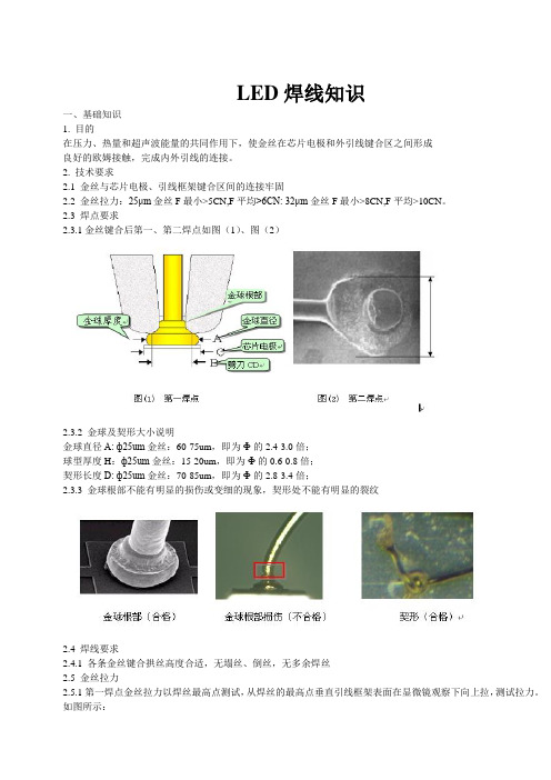 LED焊线知识