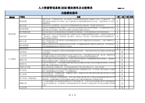 人力资源管理系统(HCM)模块清单及功能需求