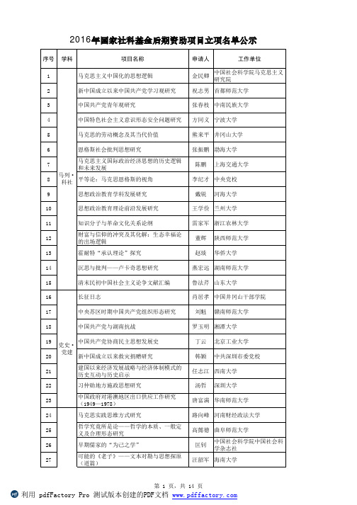 国家社科基金后期资助2016