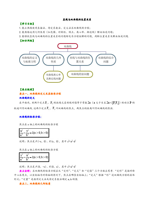 知识讲解 直线与双曲线的位置关系(理)