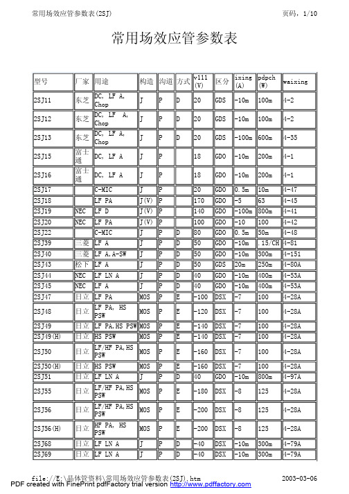 场效应管参数表(2SJ)