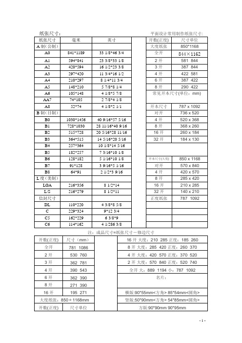 纸张、照片标准尺寸