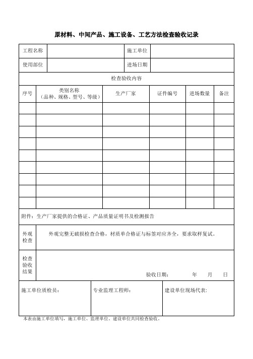 原材料(构配件)进场检查验收记录(word文档良心出品)