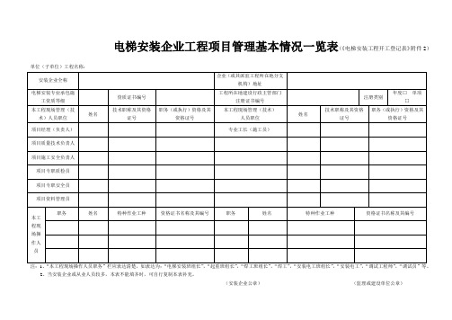 电梯安装企业工程项目管理基本情况一览表