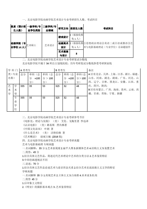 北京电影学院动画学院艺术设计专业考研真题、复试分数线