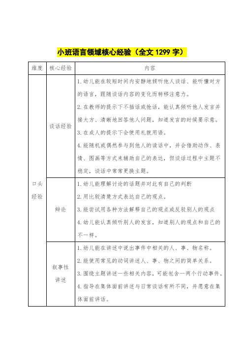 【拿走就用】小班语言领域核心经验