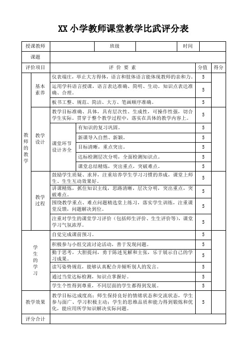 小学教师课堂教学比武评分表