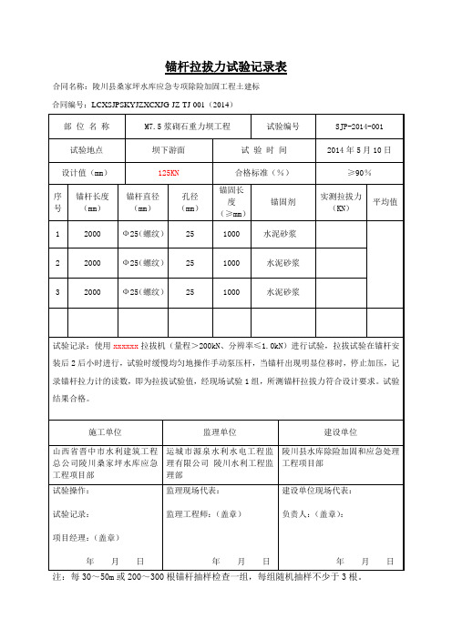 锚杆拉拔力试验记录表(使用锚杆拉力计)