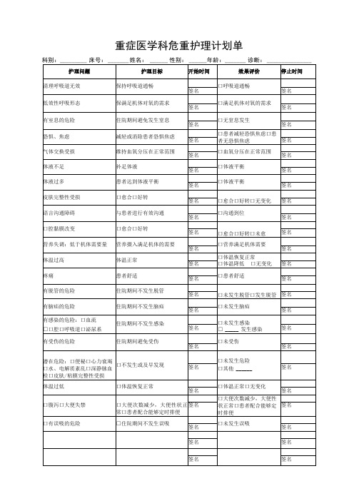 重症医学科危重护理计划单