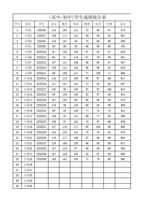 学生成绩统计表 模板