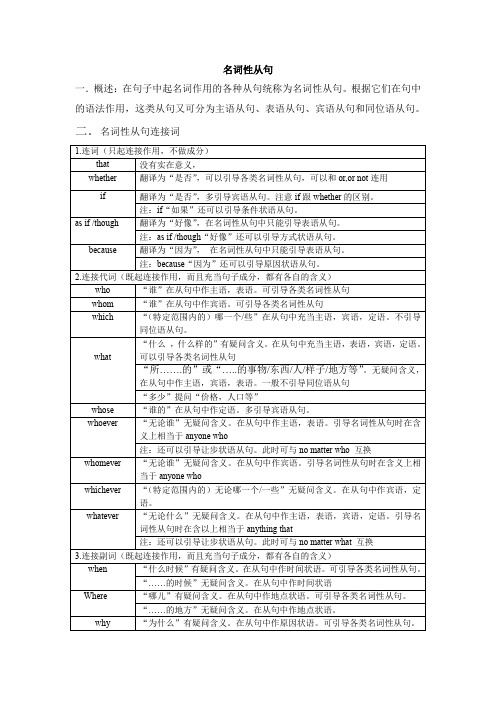 名师精编 新人教版高中英语新教案：必修一  名词性从句