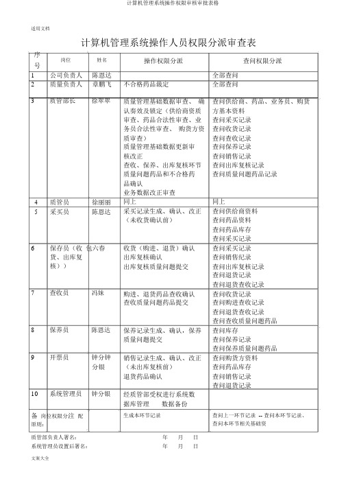 计算机管理系统操作权限审核审批表格