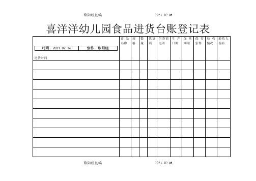 幼儿园食品进货台账表之欧阳组创编