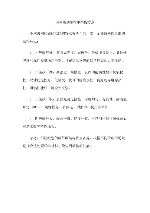 不同级别碳纤维结构特点