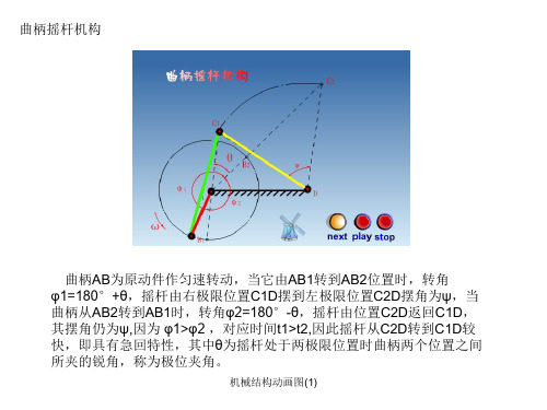 机械结构动画图(1)