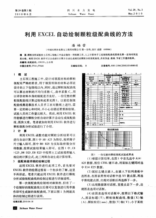 利用EXCEL自动绘制颗粒级配曲线的方法