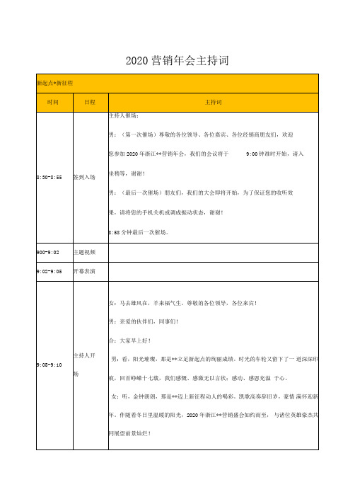 2020营销年会主持词