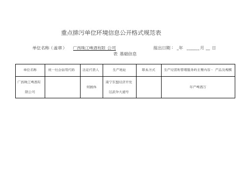 重点排污单位环境信息公开格式规范表