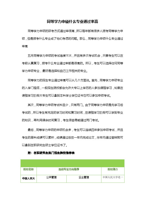 同等学力申硕什么专业通过率高