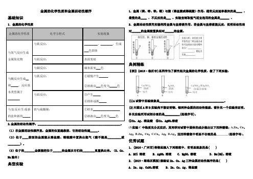 广东省-2020年化学-中考冲刺-金属的化学性质和金属活动性顺序-- 人教版包含答案