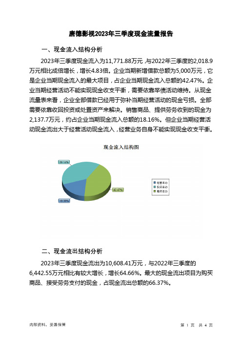 300426唐德影视2023年三季度现金流量报告