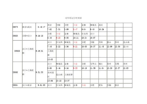 动车组运行时刻表