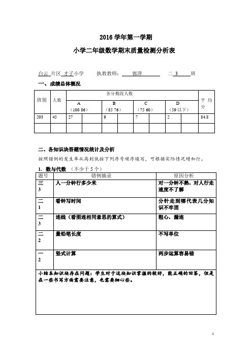 (2016学年上)二年级数学质量分析表