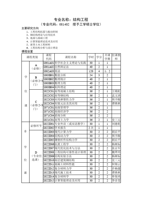 专业名称结构工程(精)