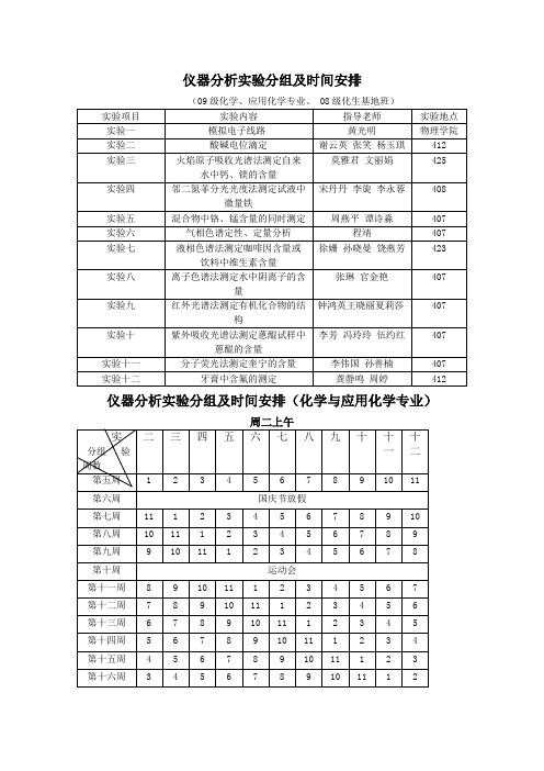 仪器分析实验分组及时间安排