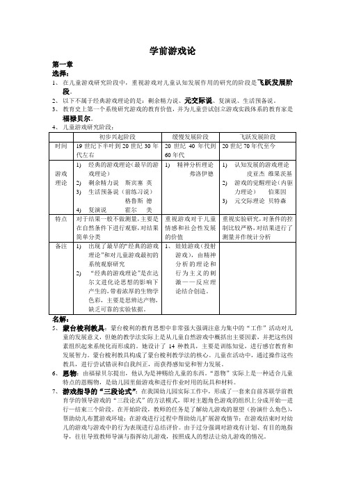 (自考必过)学前游戏论