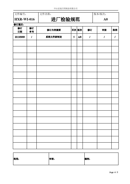 进厂检验规范