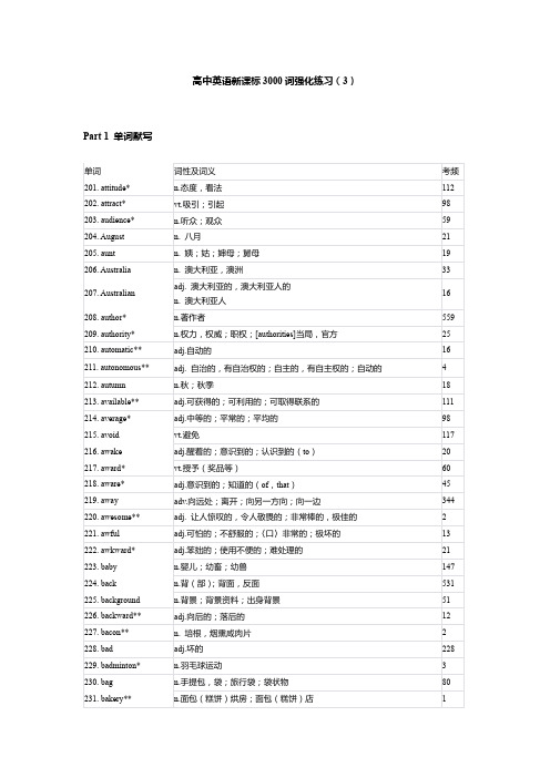 高考英语新课标3000词强化练习3