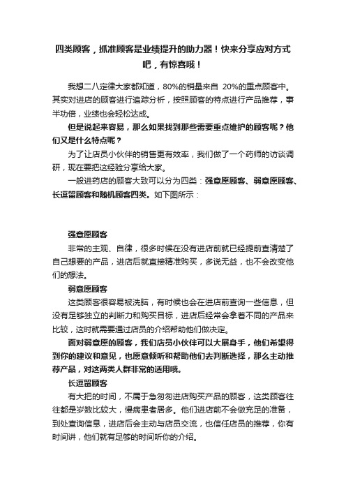 四类顾客，抓准顾客是业绩提升的助力器！快来分享应对方式吧，有惊喜哦！