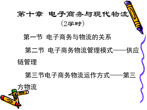 电子商务物流管理模式与运作方式(ppt 25页)