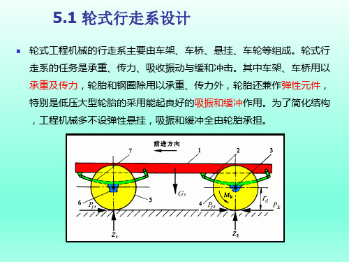 《工程机械设计》第5章-轮式工程机械行走系