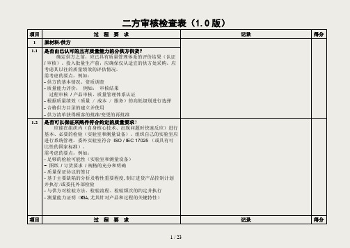 供应商二方审核检查表