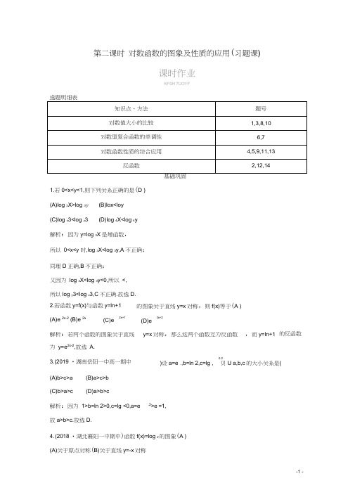 高中数学Ⅰ2.2.2对数函数及其性质第二课时对数函数的图象及性质的应用习题课课时作业新人教A版必修1