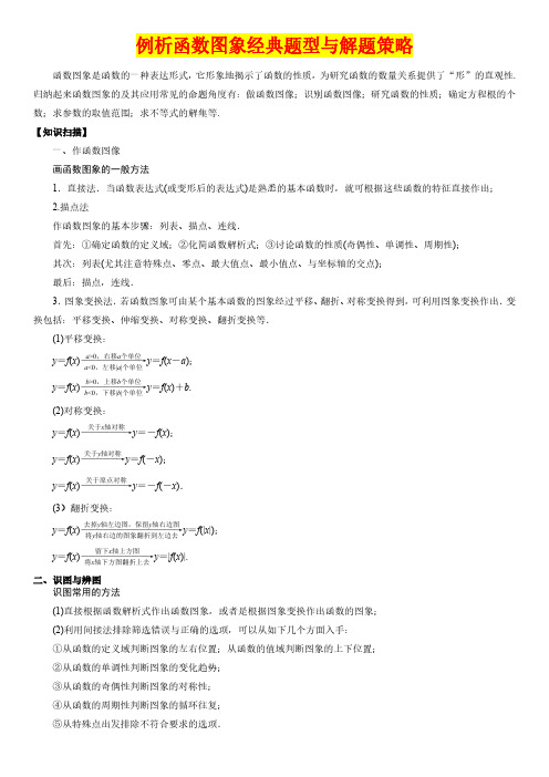 A045高中数学技巧方法突破-例析函数图象经典题型与解题策略