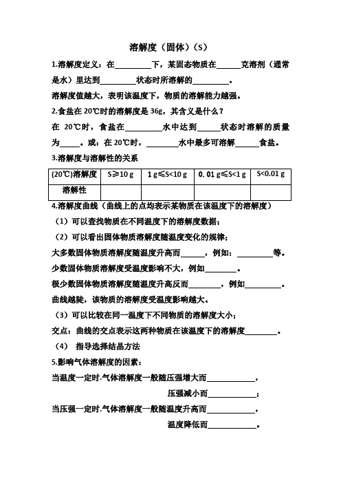 溶解度概念