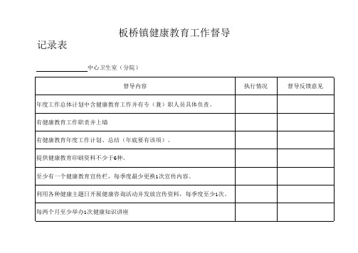 健康教育工作督导记录表