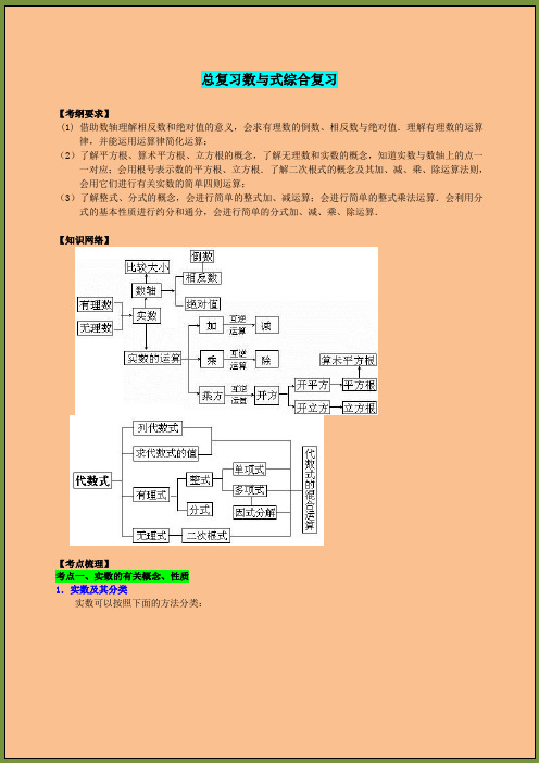 九年级数学专题复习数与式综合复习