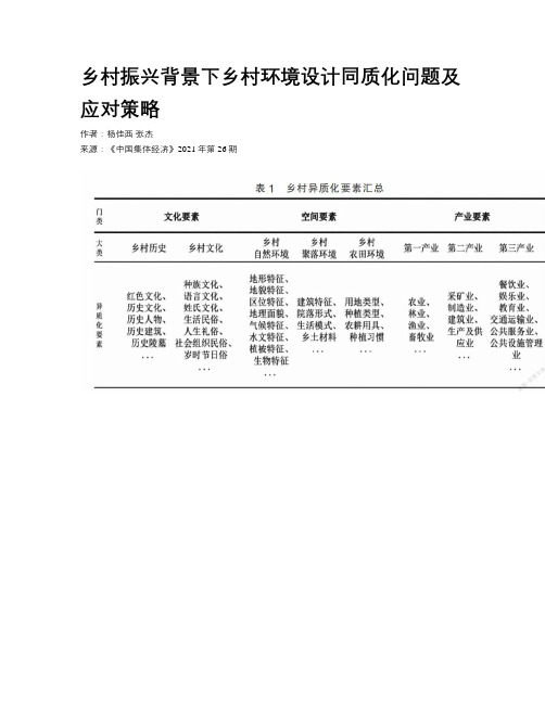 乡村振兴背景下乡村环境设计同质化问题及应对策略