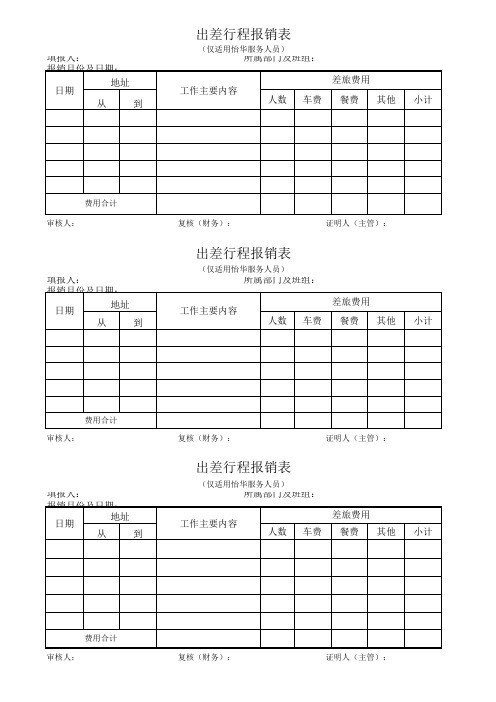 出差行程报销表